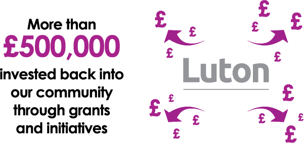 $500k back to community Infographic 1